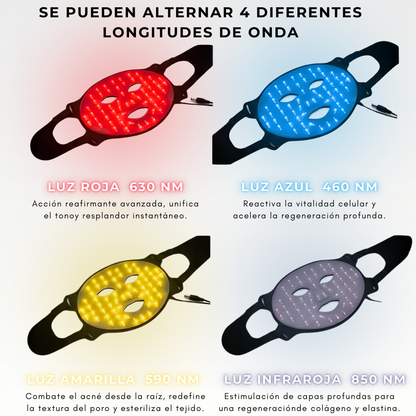 Máscara de Fotobiomodulación