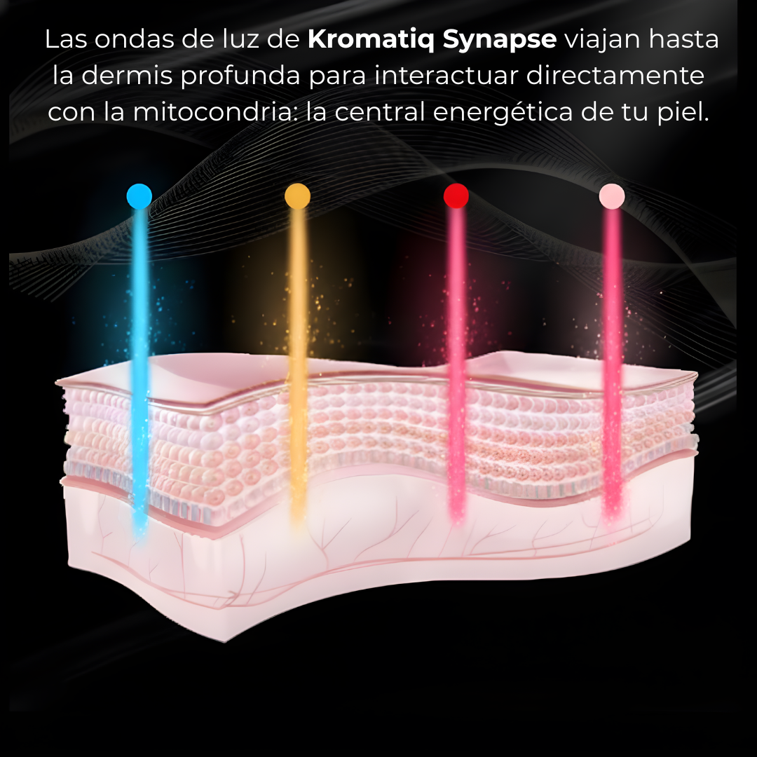 Máscara de Fotobiomodulación